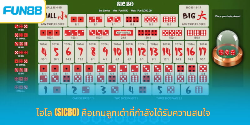 Sic Bo เกมคาสิโนไฮโล เล่นได้ทุกที่บนมือถือ ไฮโล (Sicbo) คือเกมลูกเต๋าที่กำลังได้รับความสนใจ